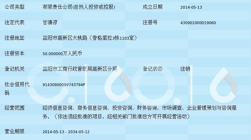 益陽市東慧信息咨詢服務(wù) 社會(huì)經(jīng)濟(jì)咨詢領(lǐng)域的專業(yè)導(dǎo)航者